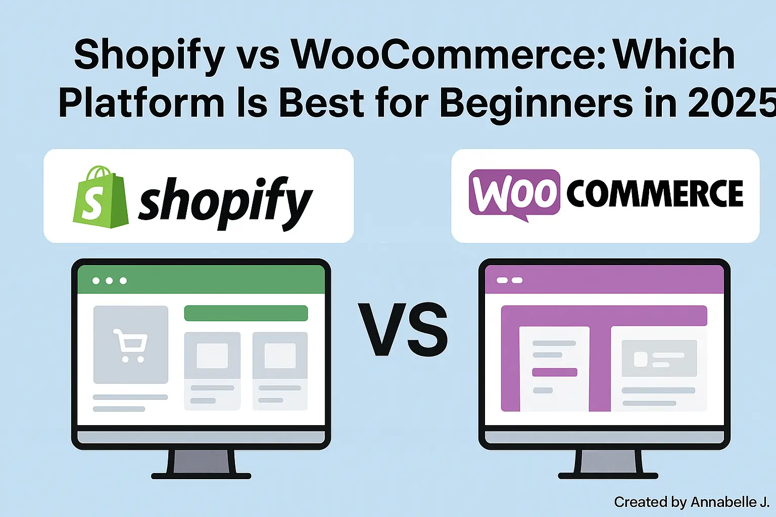 Shopify vs WooCommerce comparison graphic for beginners in 2025, created by Annabelle J.